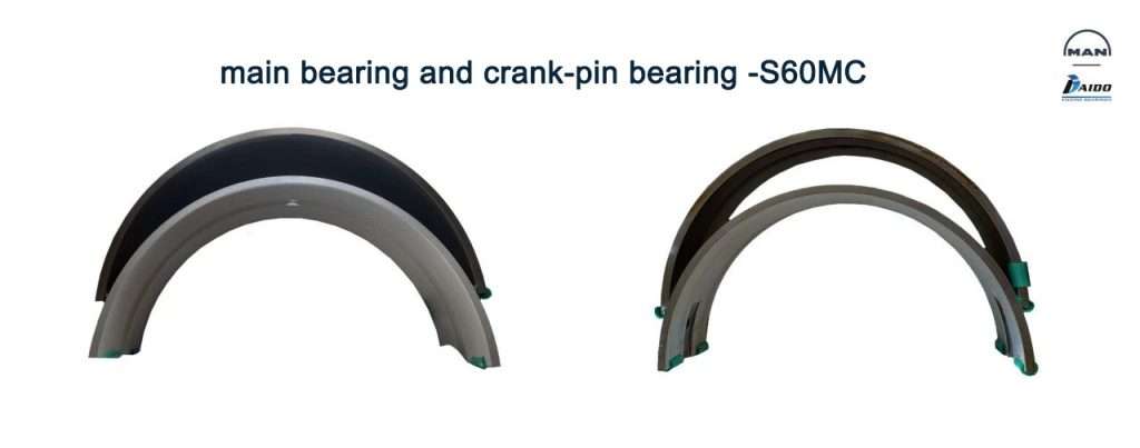 main bearing and crank-pin bearing -S60MC