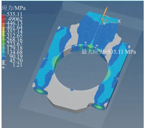 Fig.8. Improved front linkage stress distribution contour
