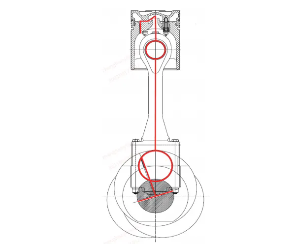 Flow trajectory of piston cooling oil